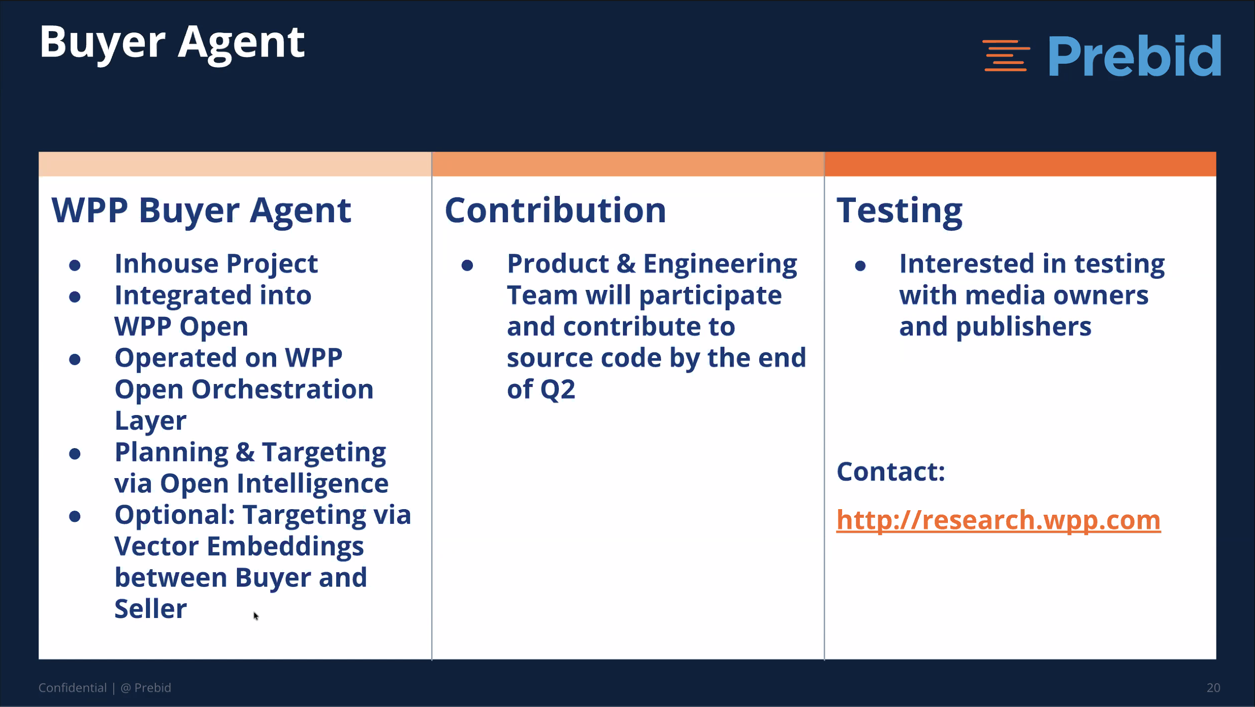 WPP Buyer Agent 構想
